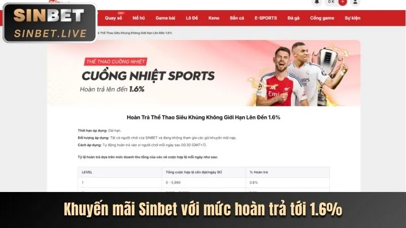 Khuyến mãi 77win1 cho game nổ hũ